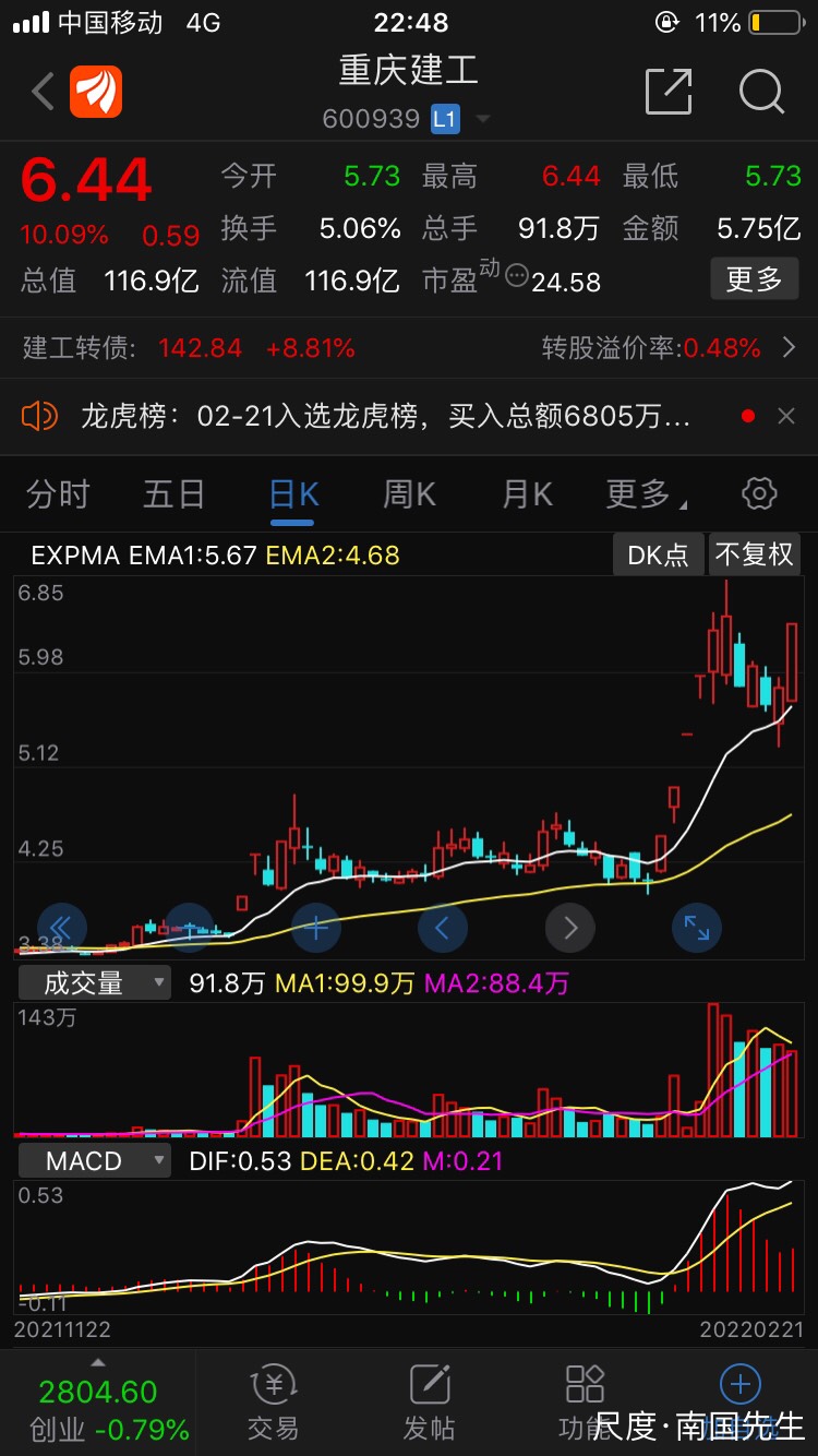 图片上传自尺度APP