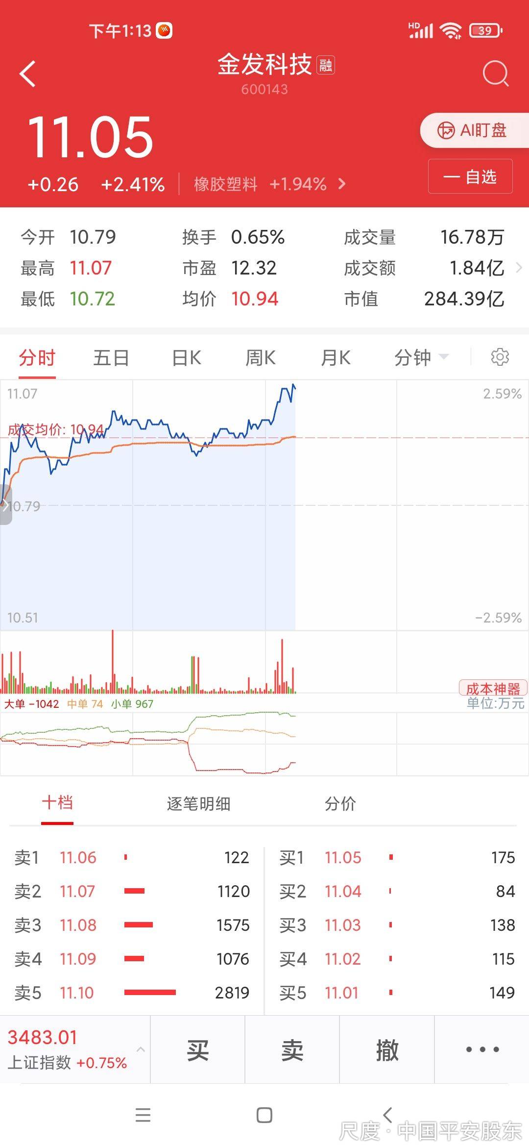 图片上传自尺度APP