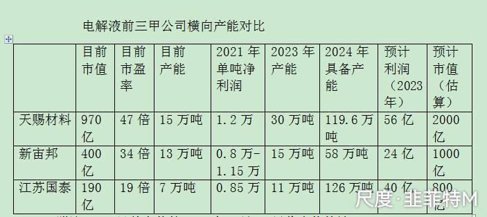 图片上传自尺度APP