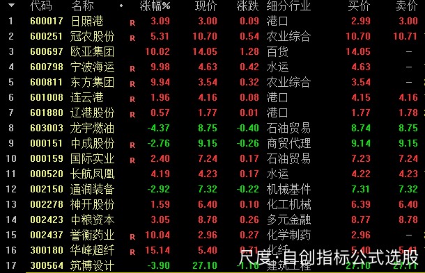 图片上传自尺度APP