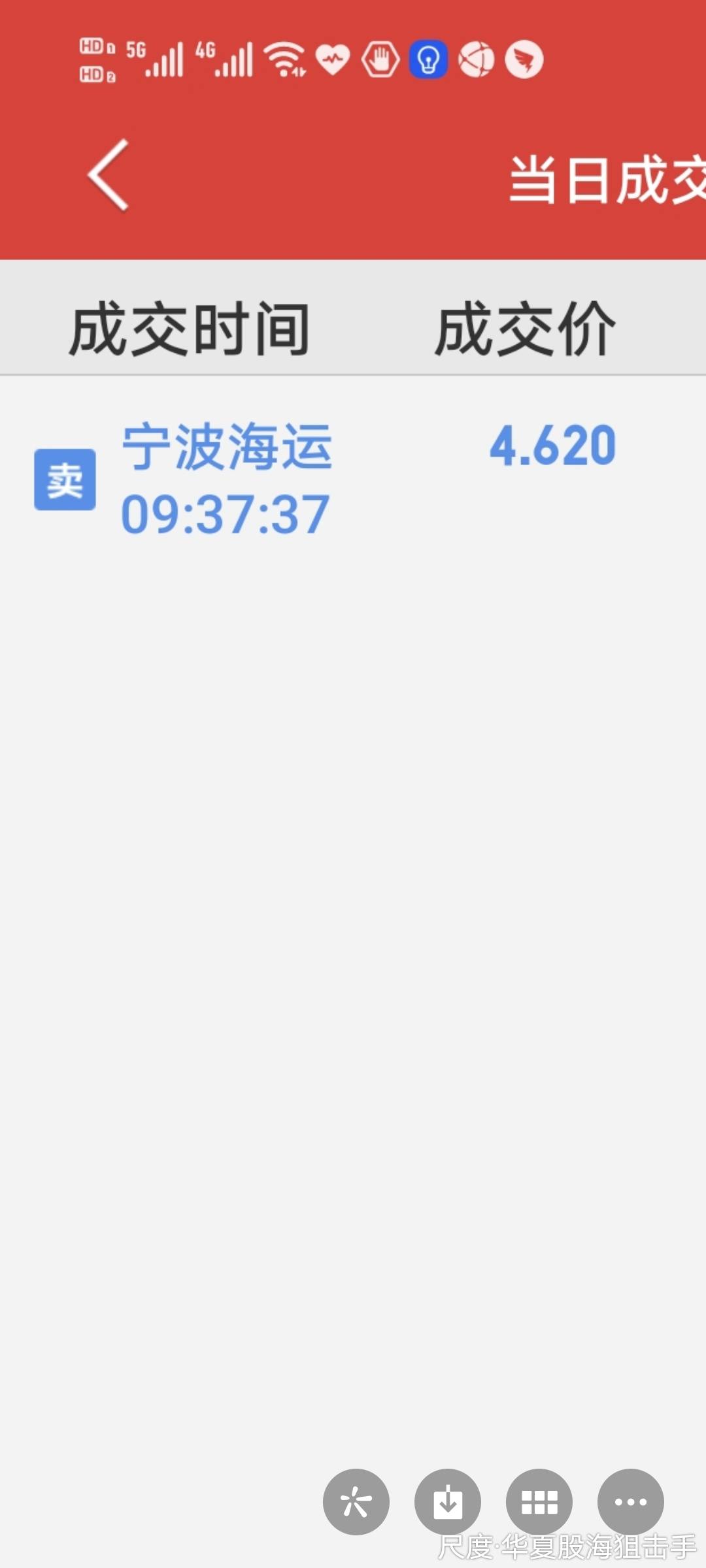 图片上传自尺度APP