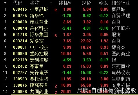 图片上传自尺度APP