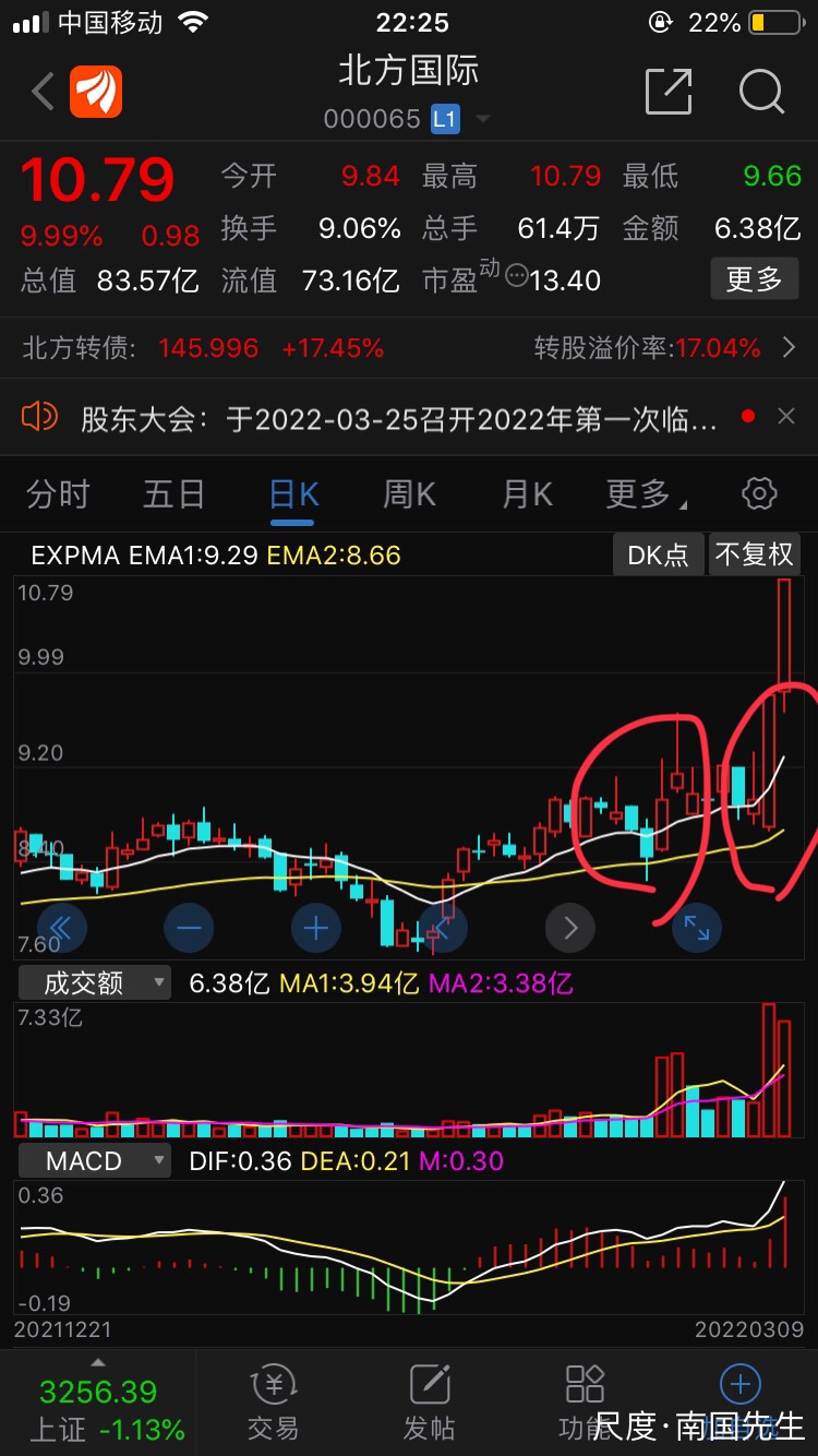 图片上传自尺度APP
