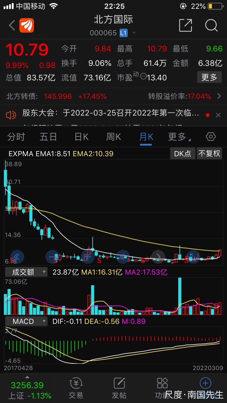图片上传自尺度APP