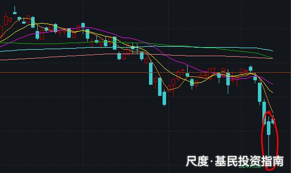 图片上传自尺度APP