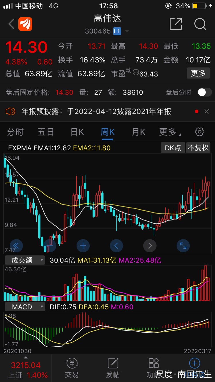 图片上传自尺度APP