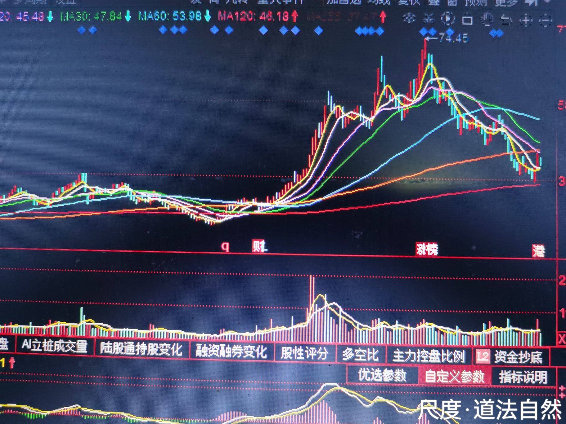 图片上传自尺度APP