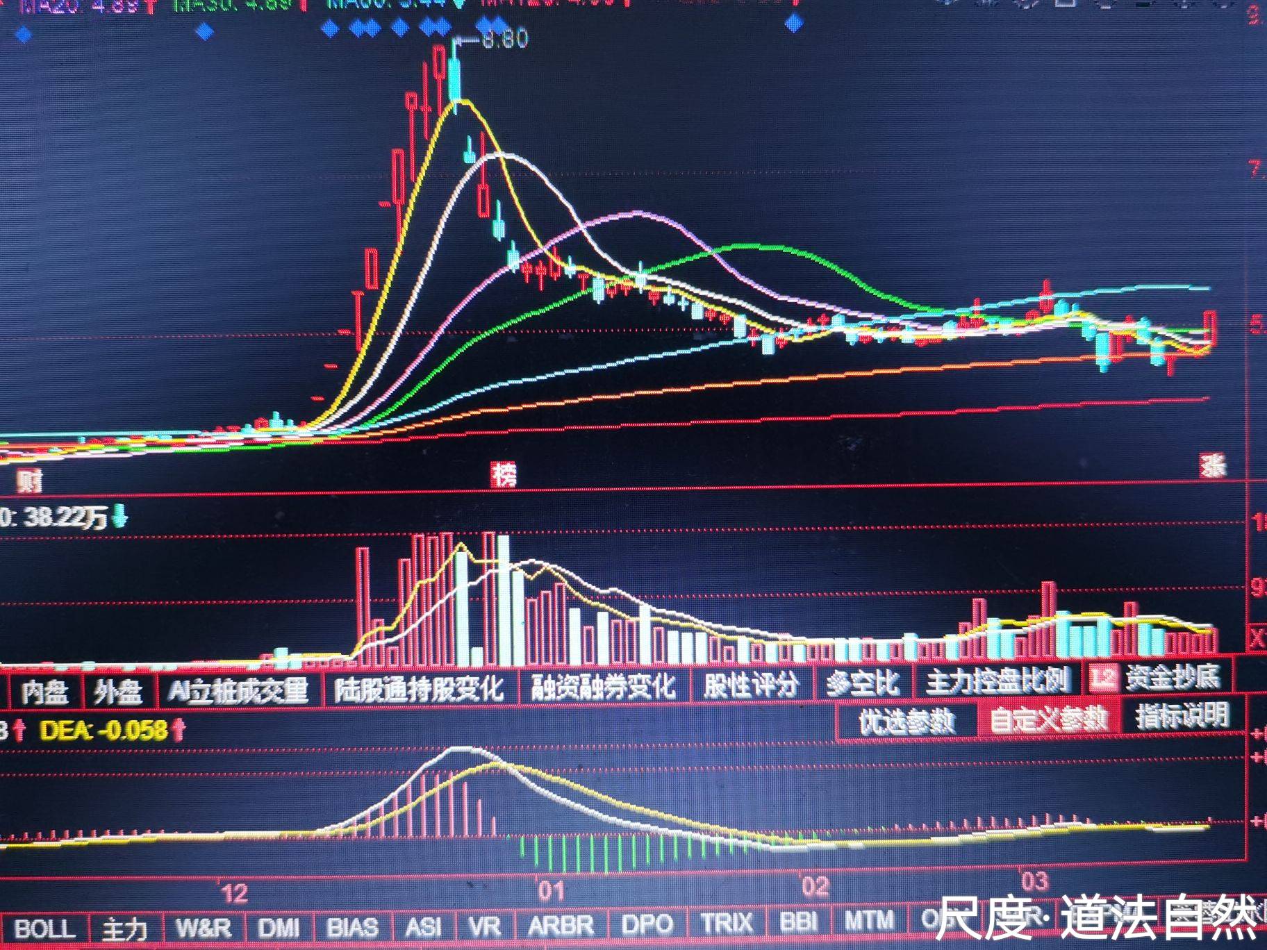图片上传自尺度APP