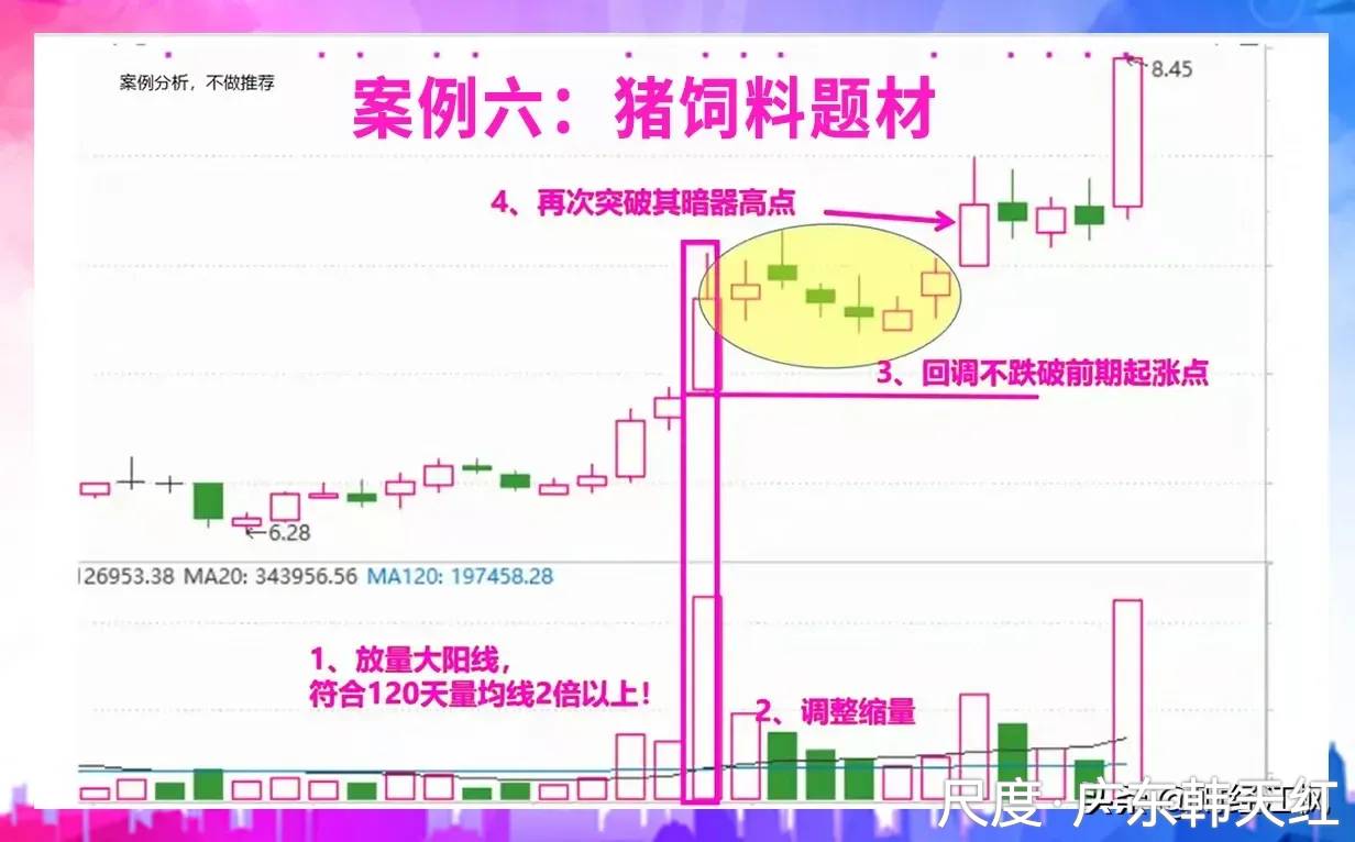 图片上传自尺度APP