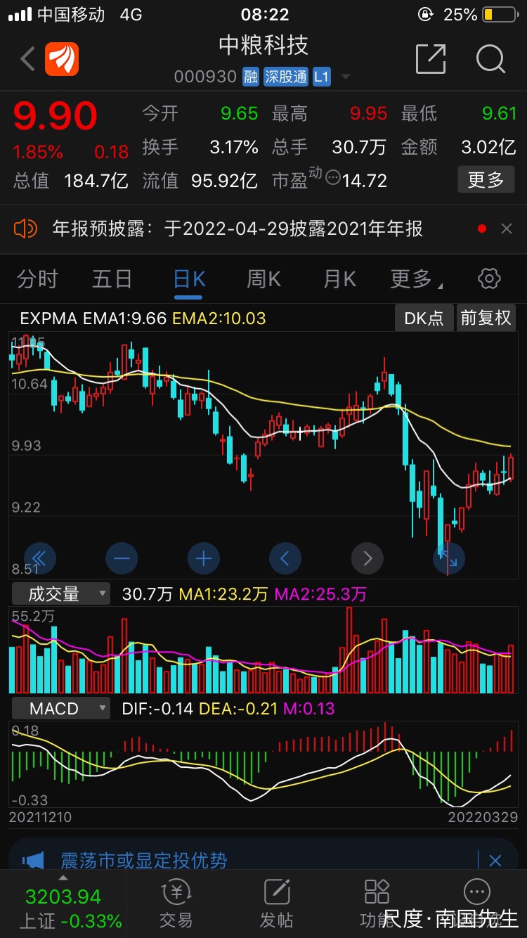 图片上传自尺度APP