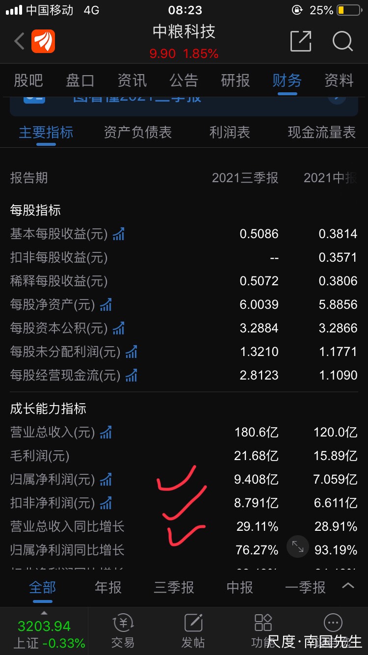 图片上传自尺度APP