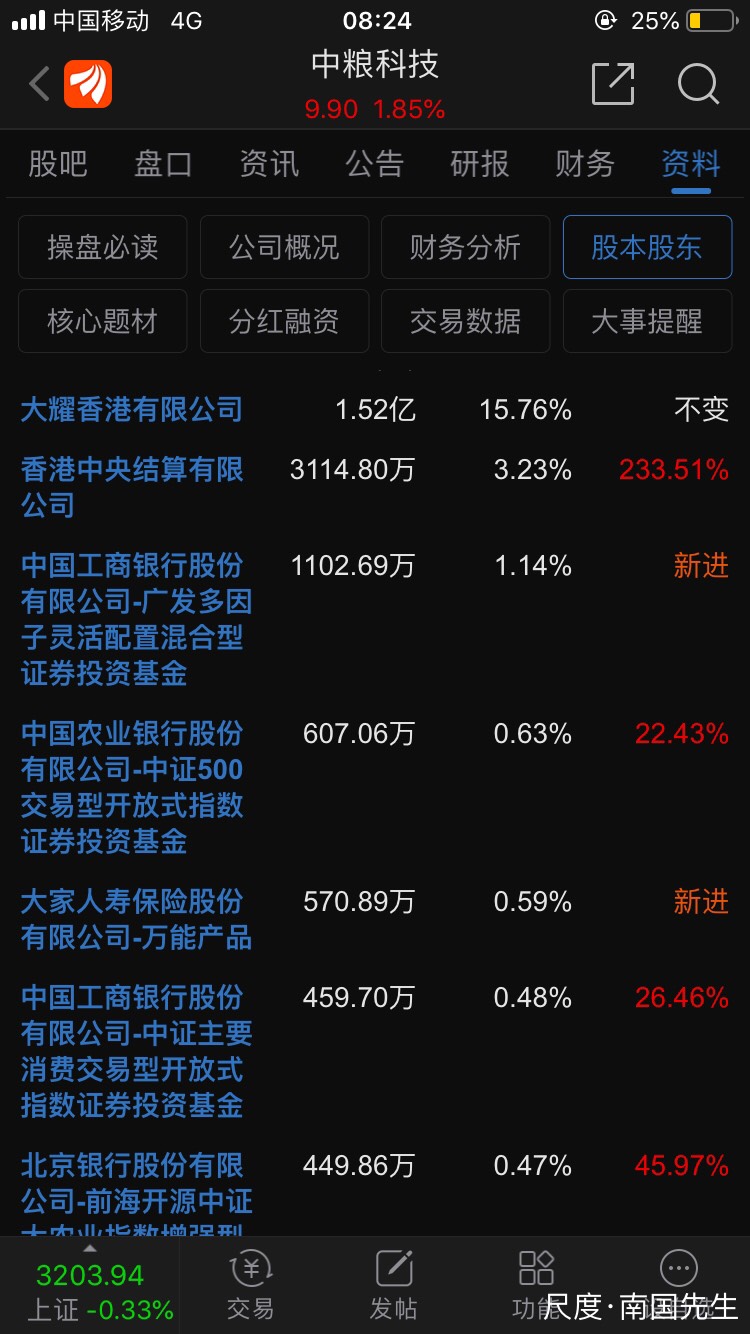 图片上传自尺度APP