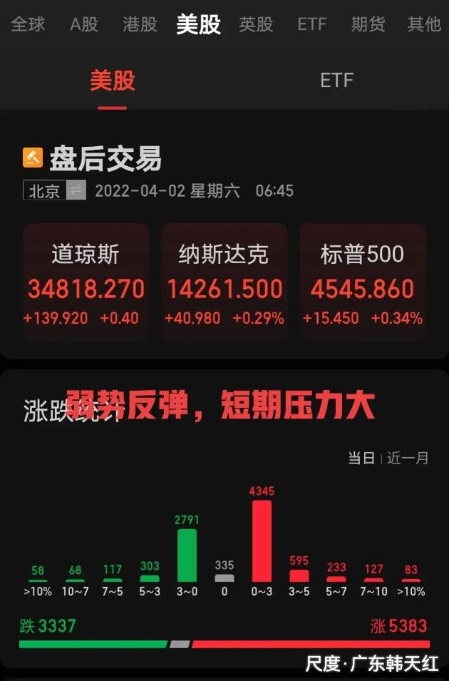图片上传自尺度APP