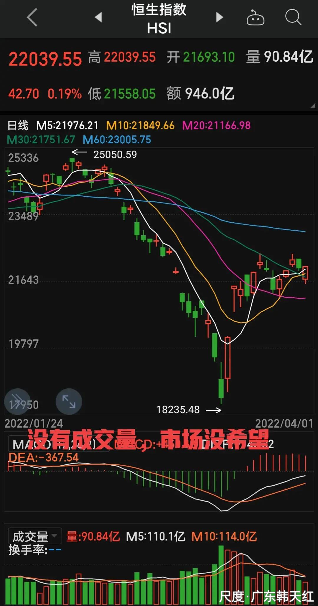 图片上传自尺度APP