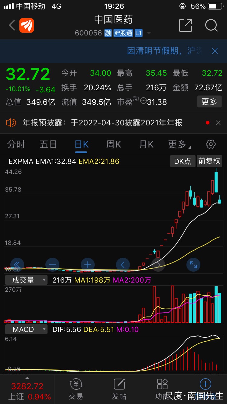 图片上传自尺度APP