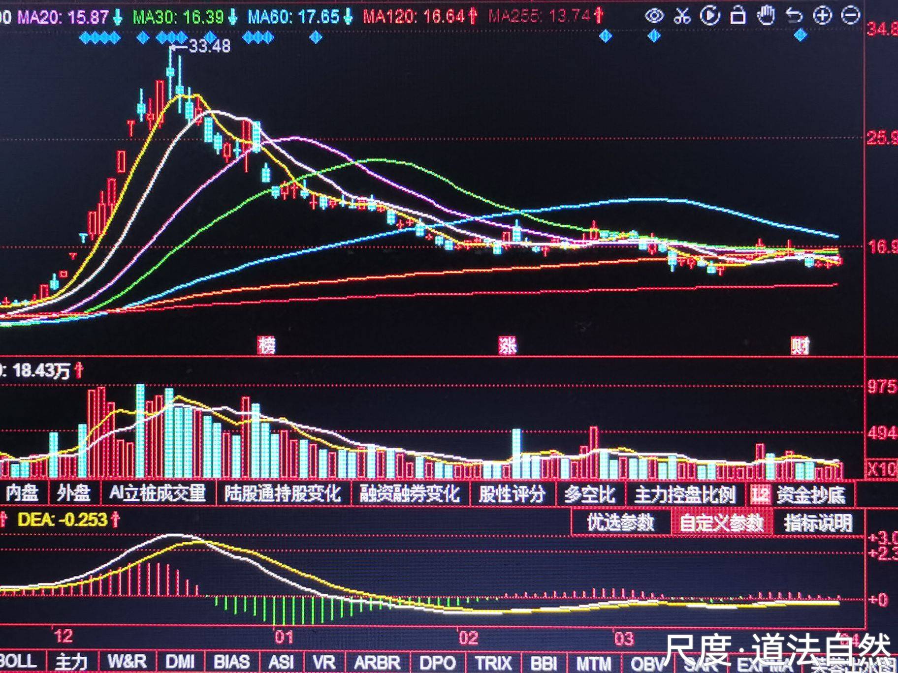 图片上传自尺度APP