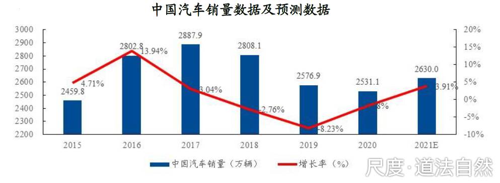 图片上传自尺度APP