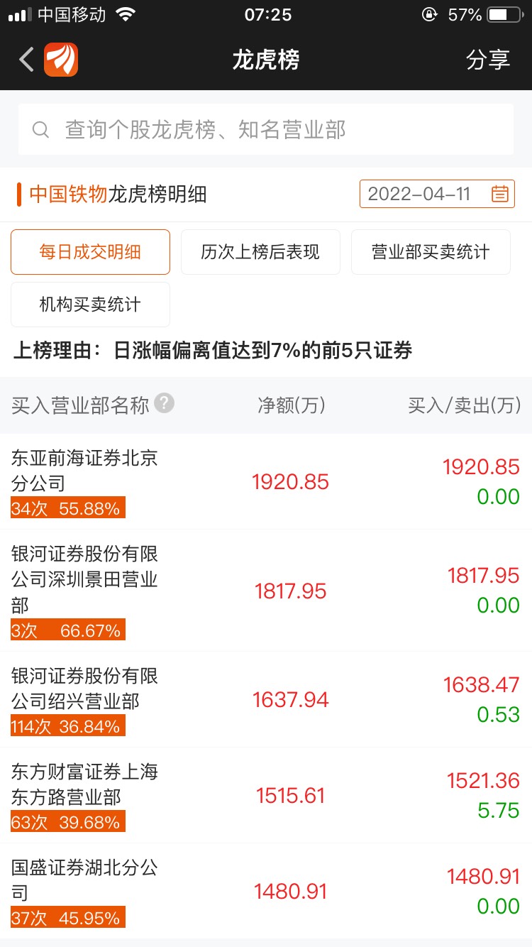 图片上传自尺度APP