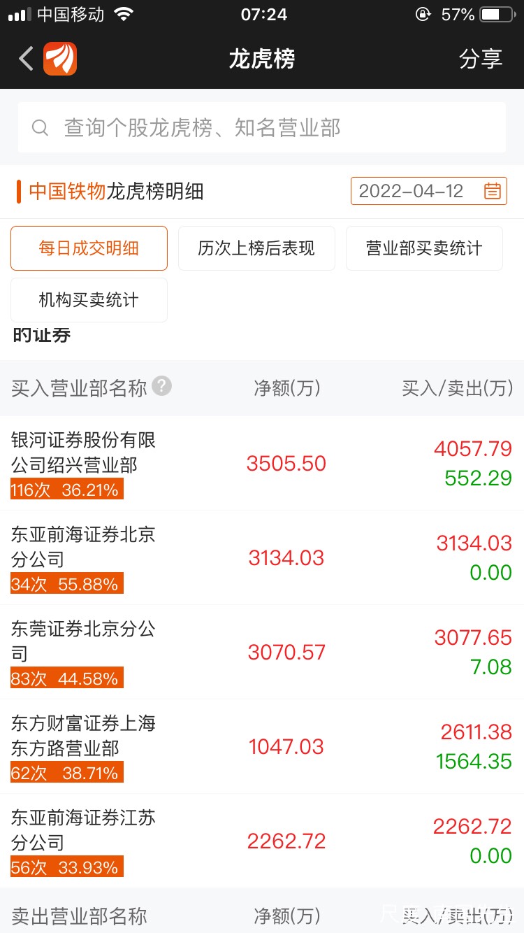 图片上传自尺度APP