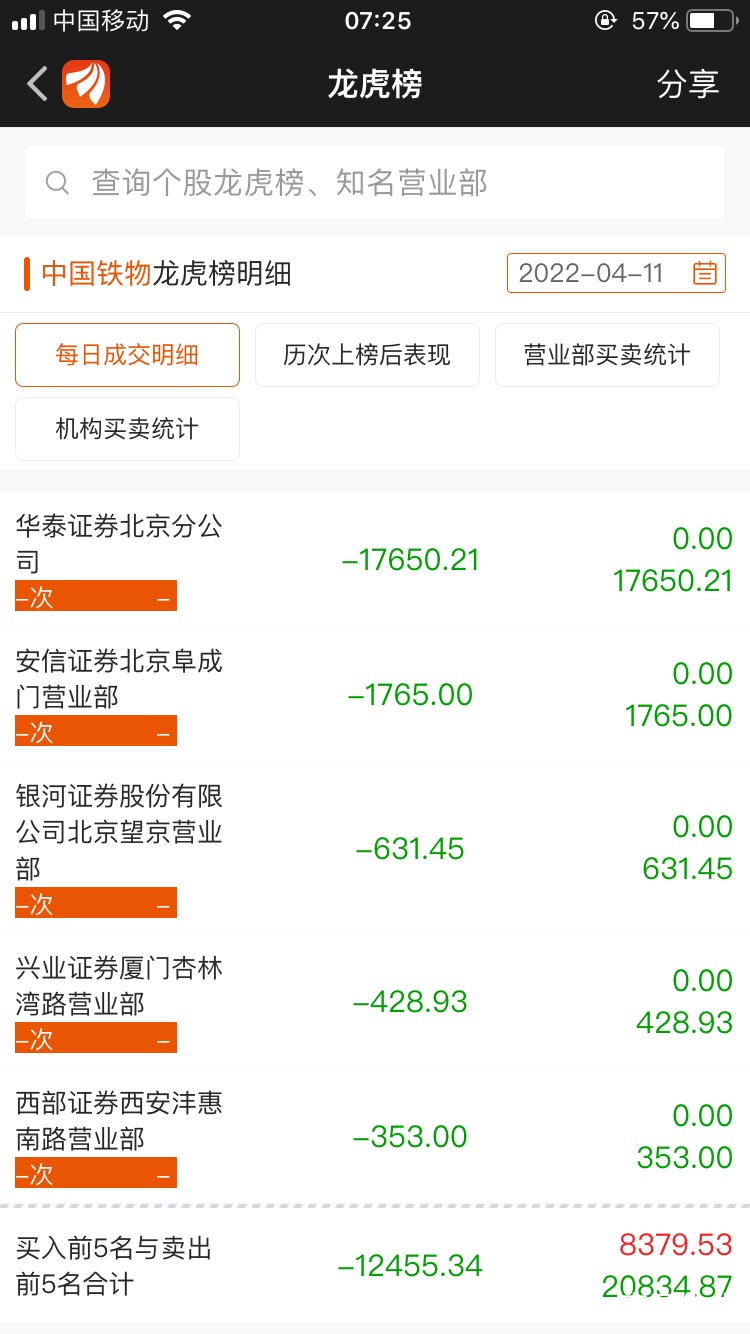 图片上传自尺度APP