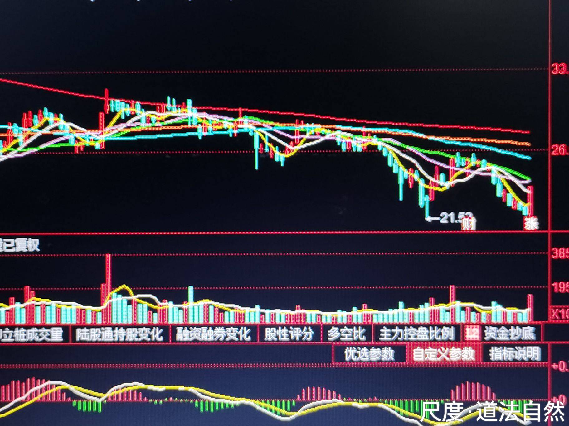 图片上传自尺度APP