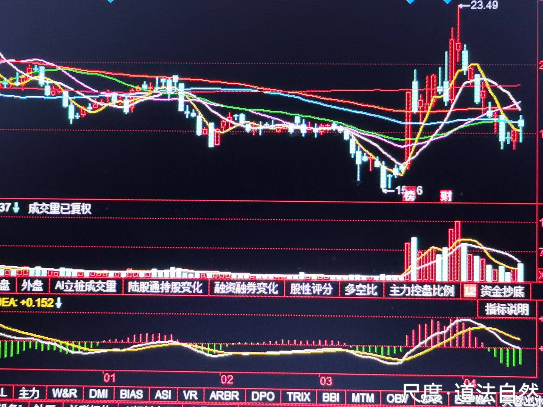 图片上传自尺度APP