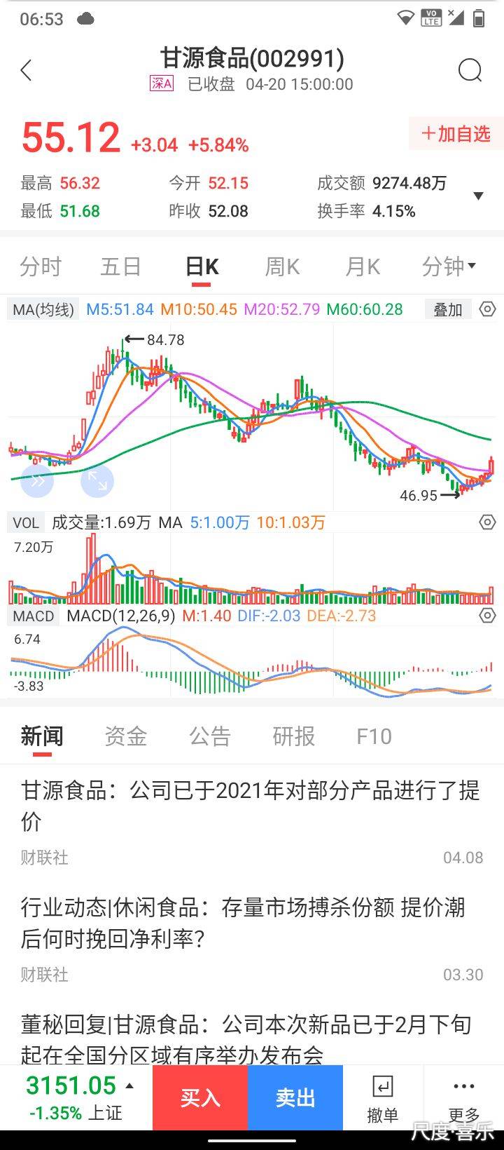 图片上传自尺度APP