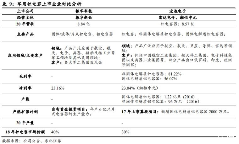 图片上传自尺度APP