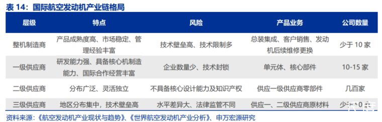图片上传自尺度APP