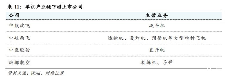 图片上传自尺度APP