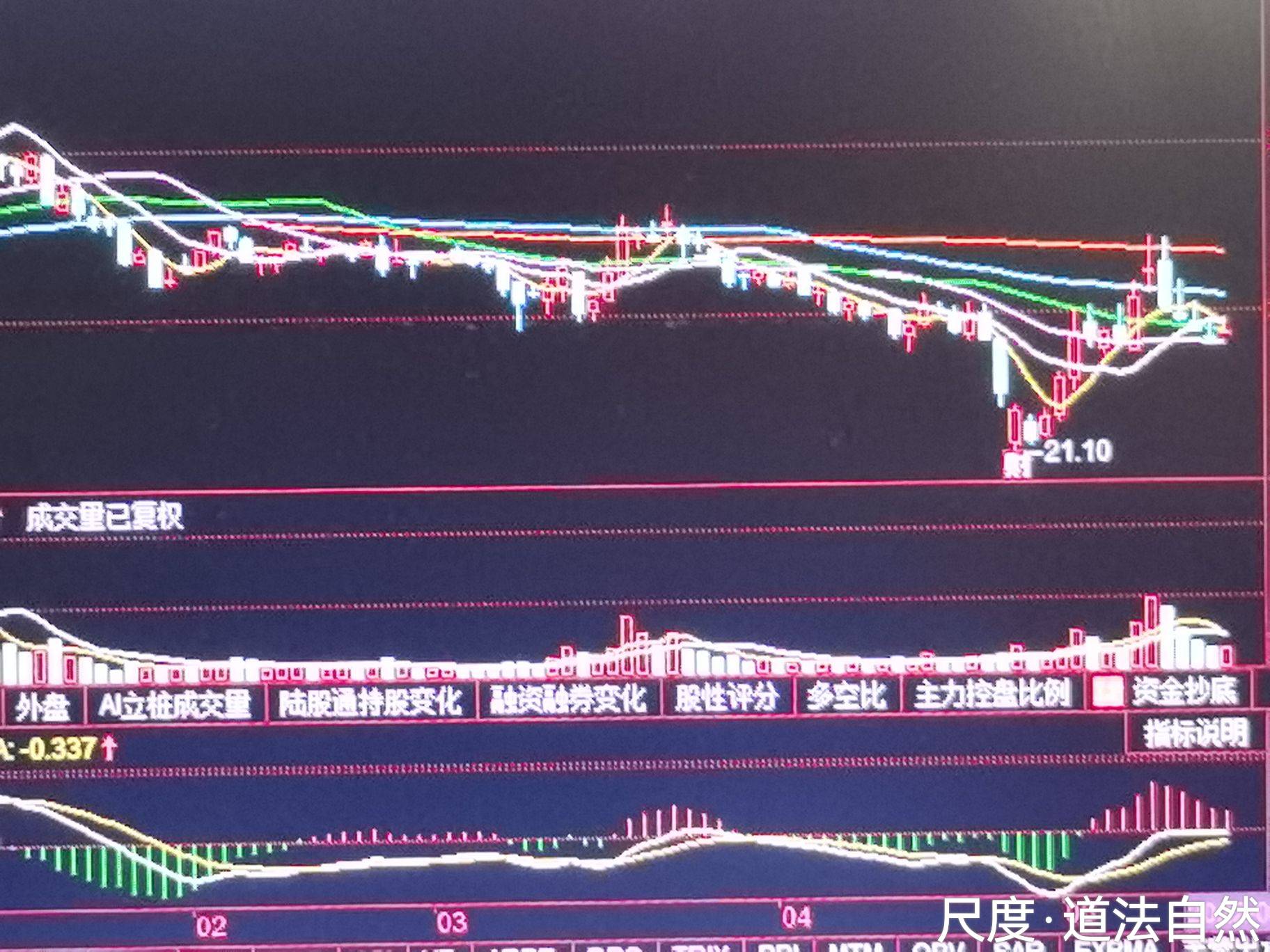 图片上传自尺度APP