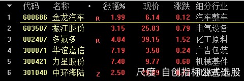 图片上传自尺度APP