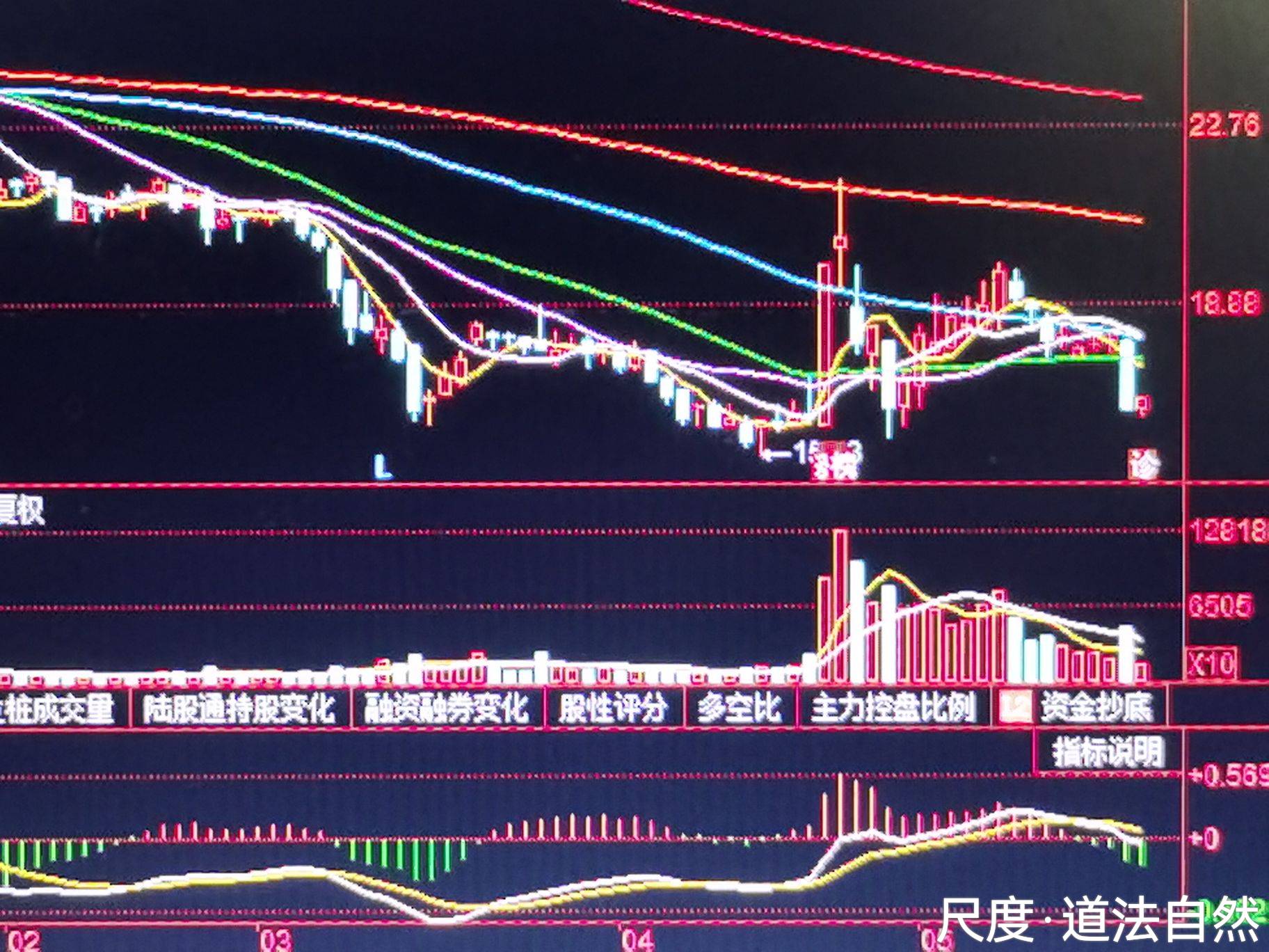 图片上传自尺度APP