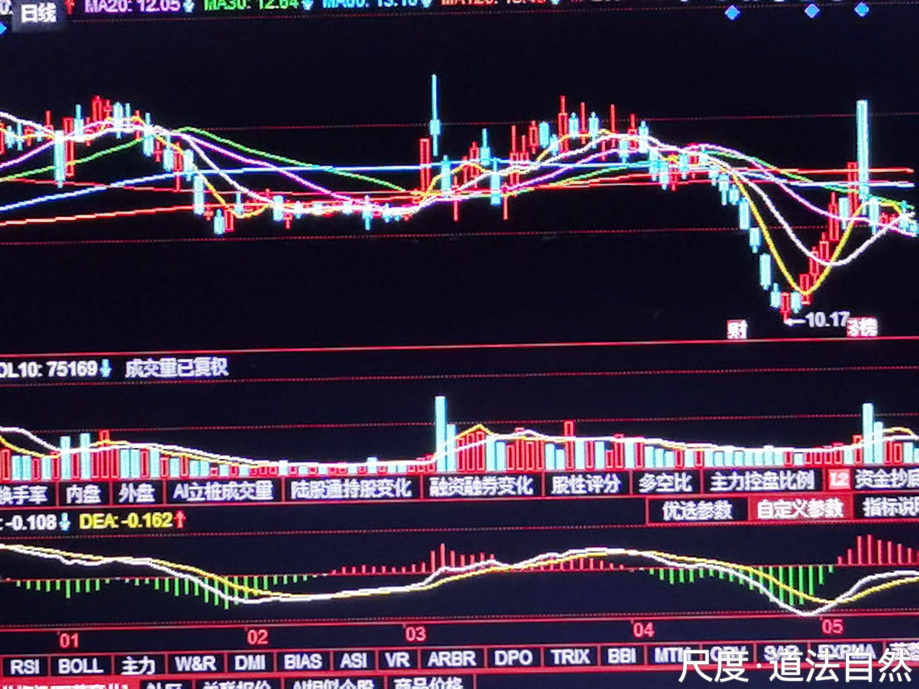 图片上传自尺度APP