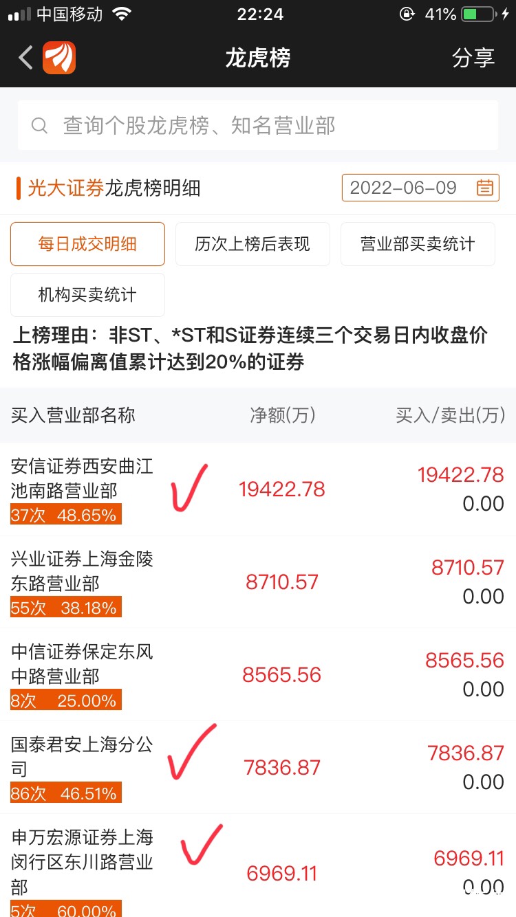 图片上传自尺度APP
