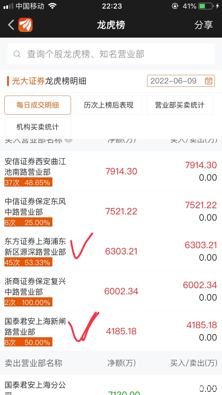 图片上传自尺度APP