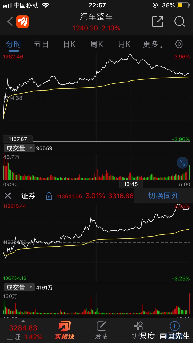 图片上传自尺度APP