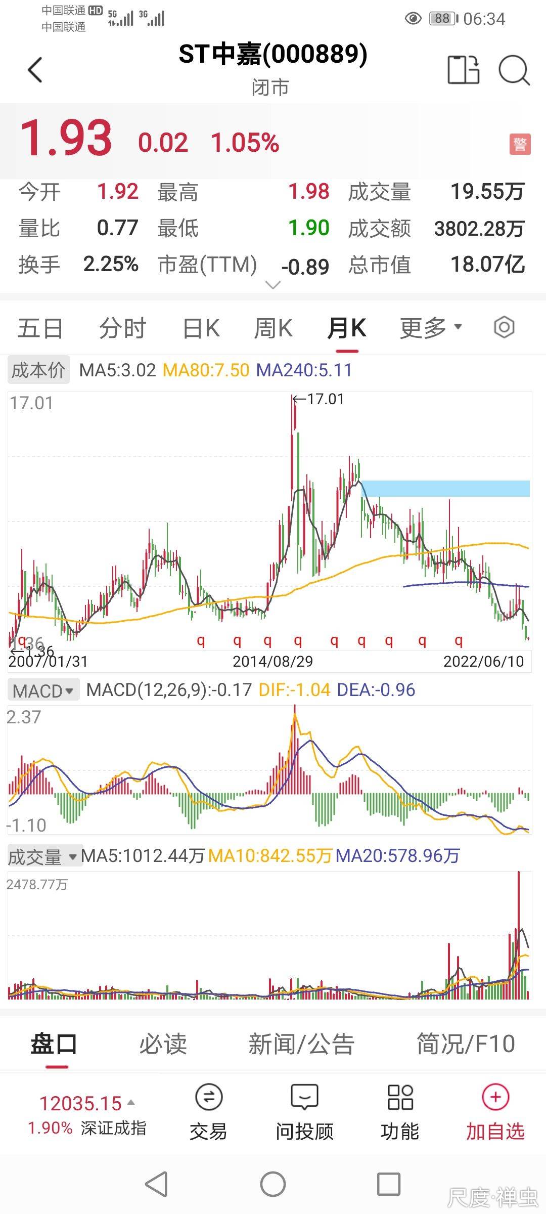 图片上传自尺度APP