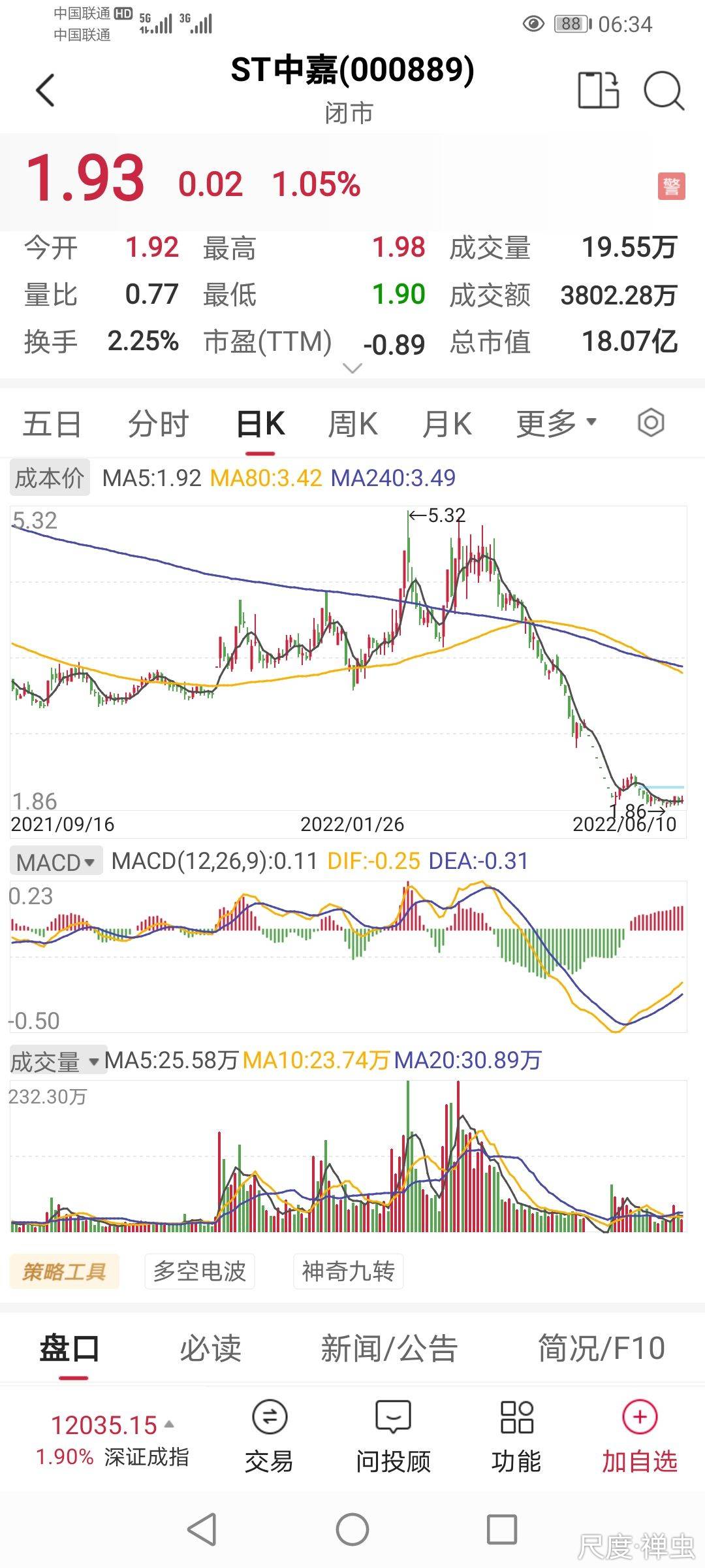 图片上传自尺度APP