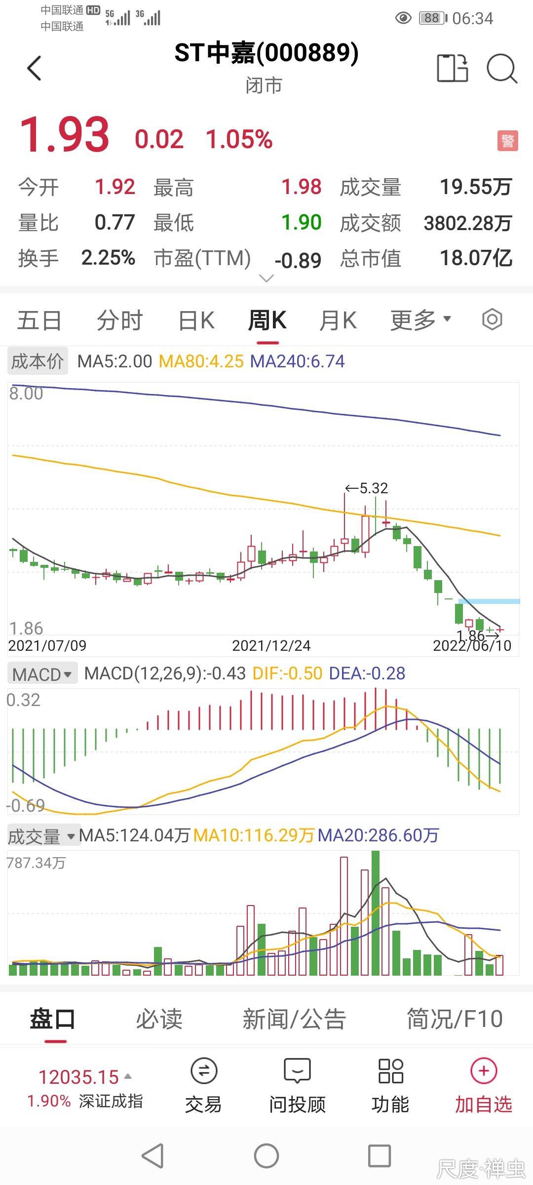 图片上传自尺度APP