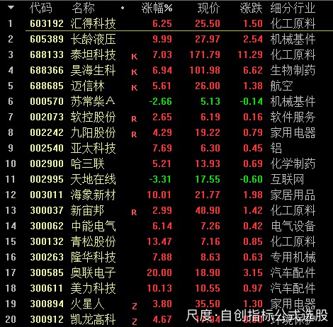 图片上传自尺度APP