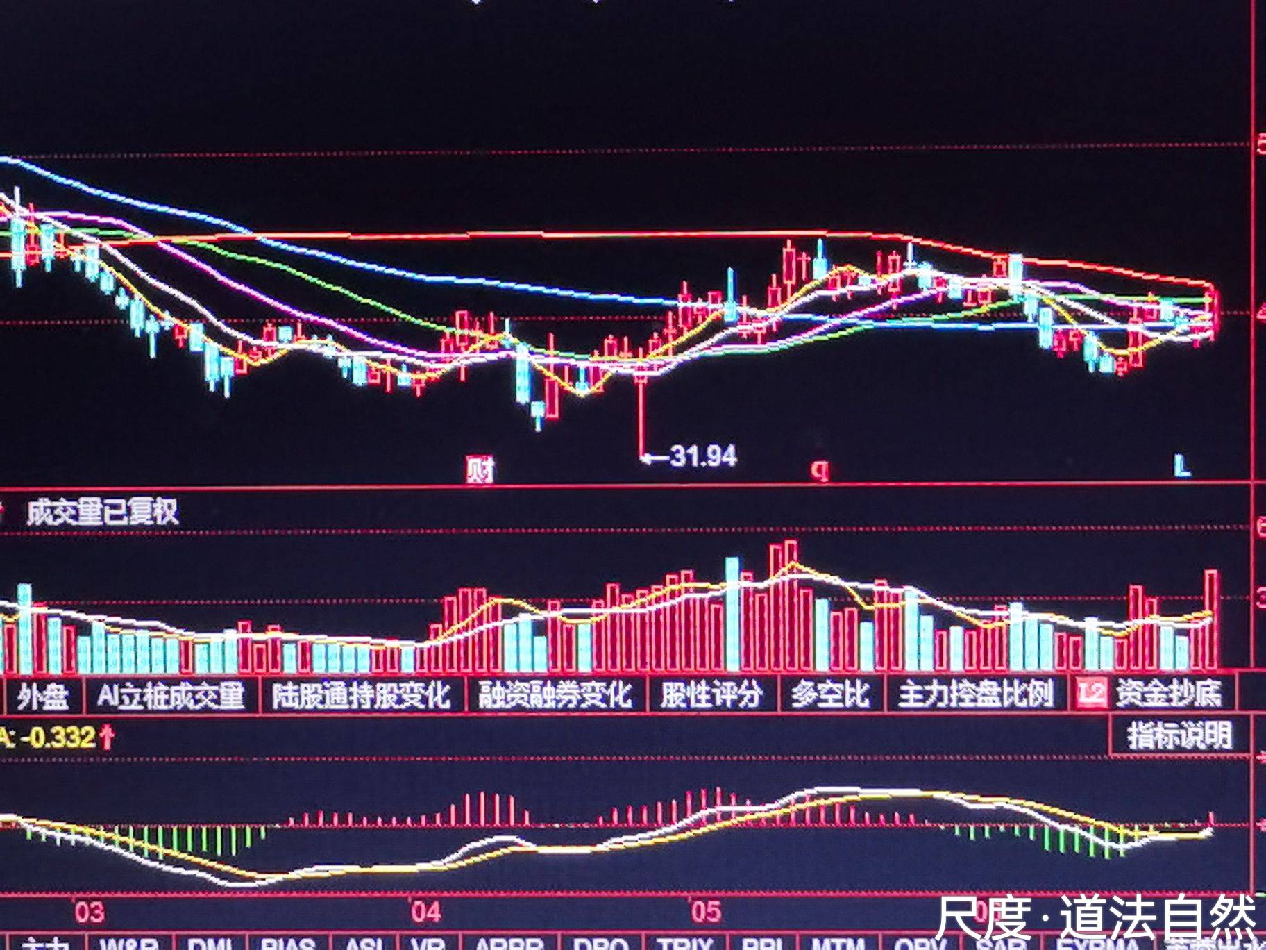 图片上传自尺度APP