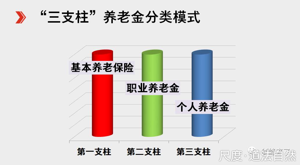 图片上传自尺度APP