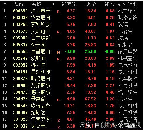 图片上传自尺度APP