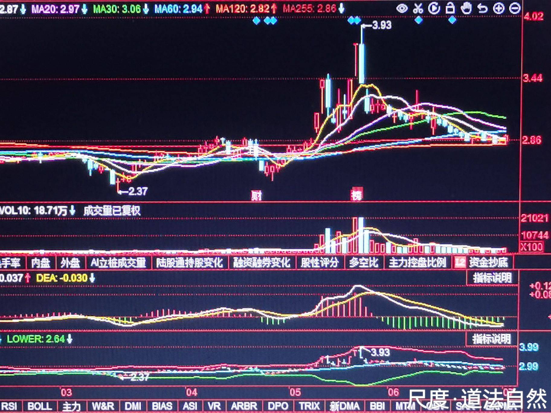 图片上传自尺度APP