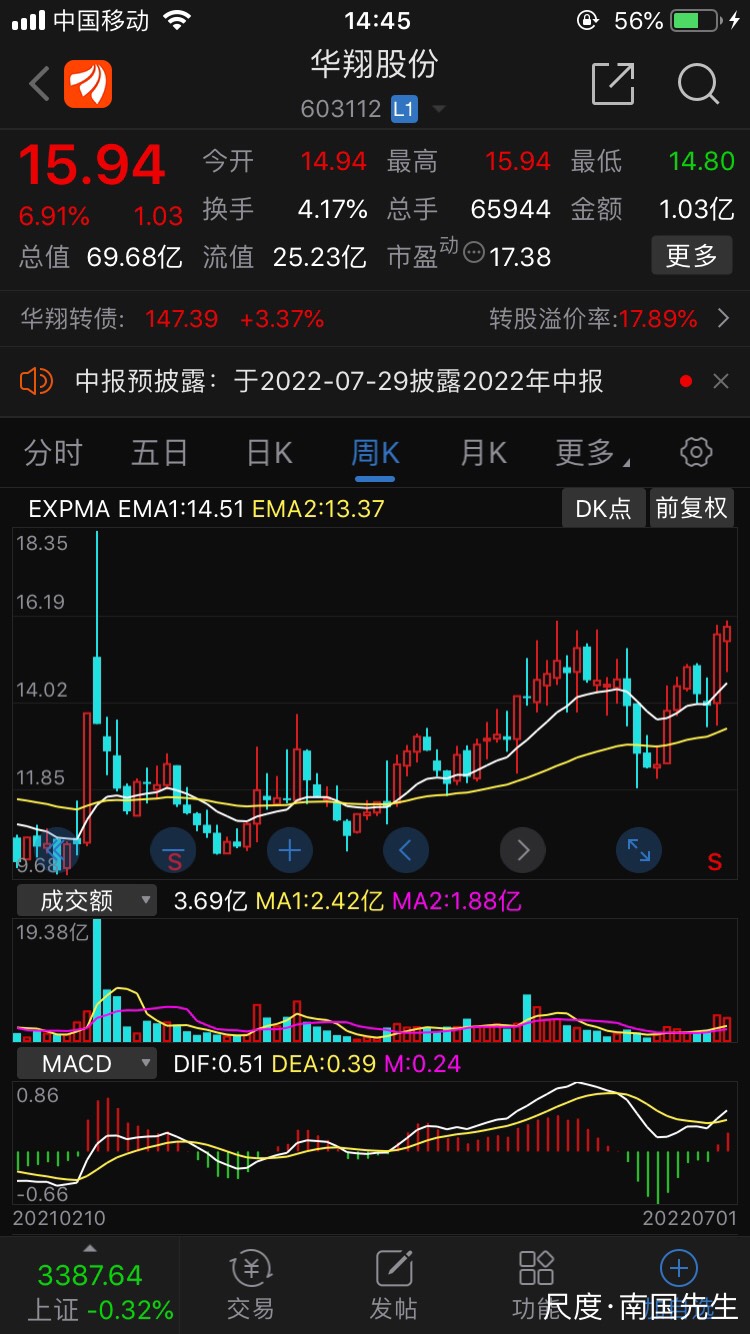 图片上传自尺度APP
