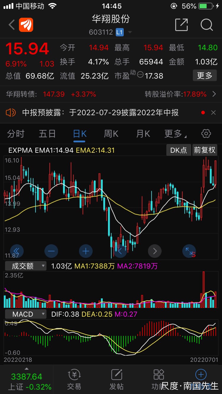 图片上传自尺度APP