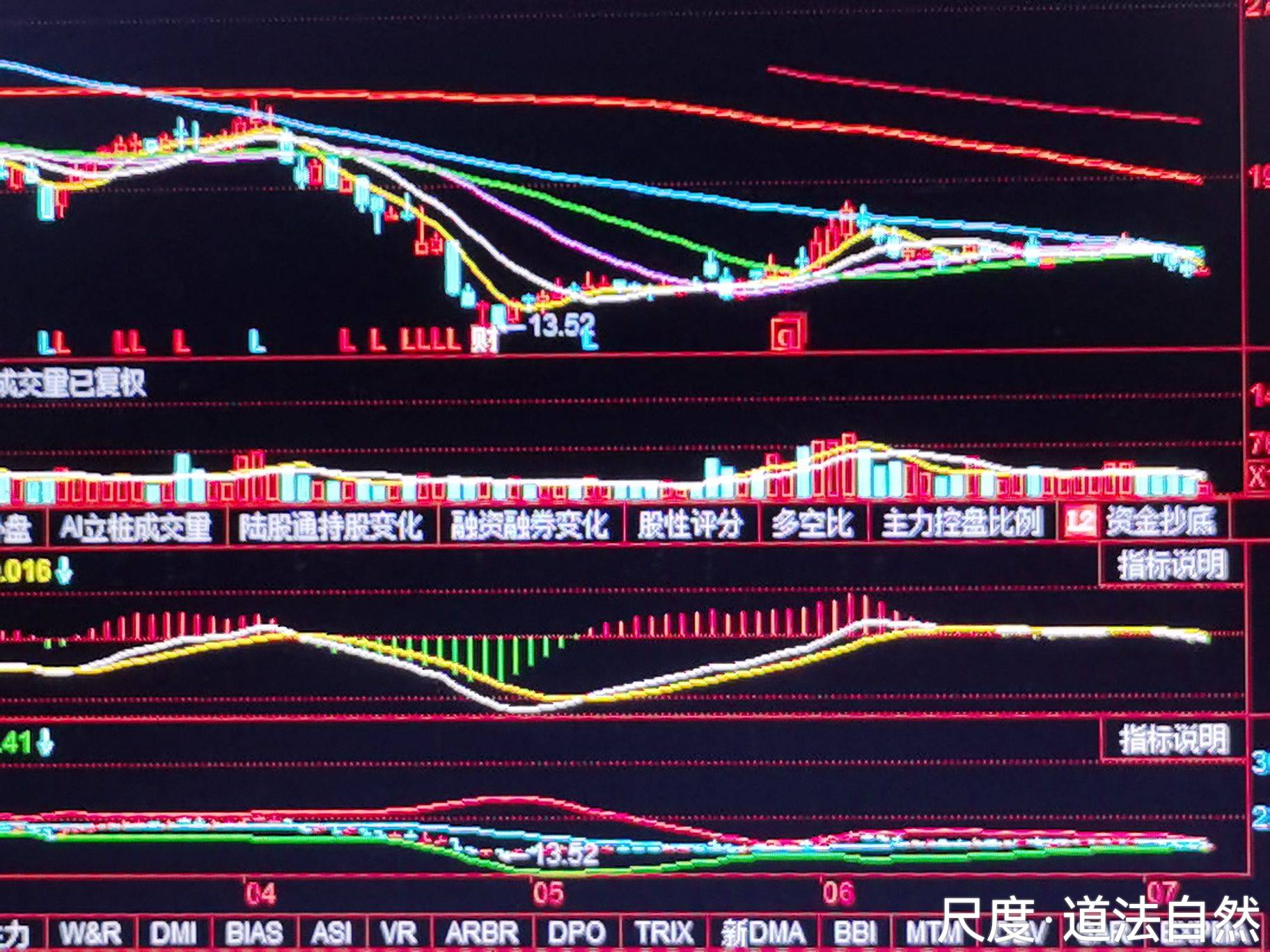 图片上传自尺度APP
