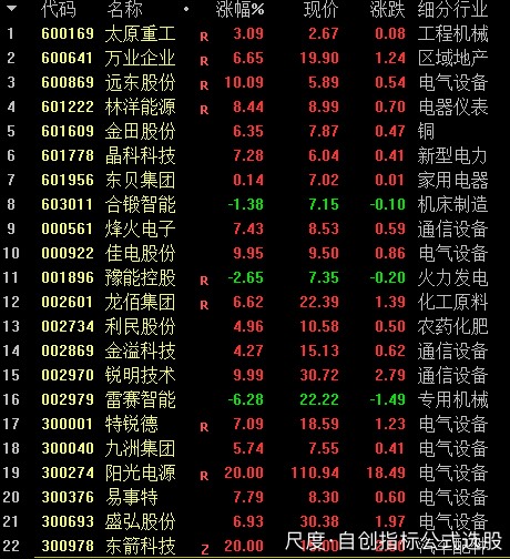 图片上传自尺度APP