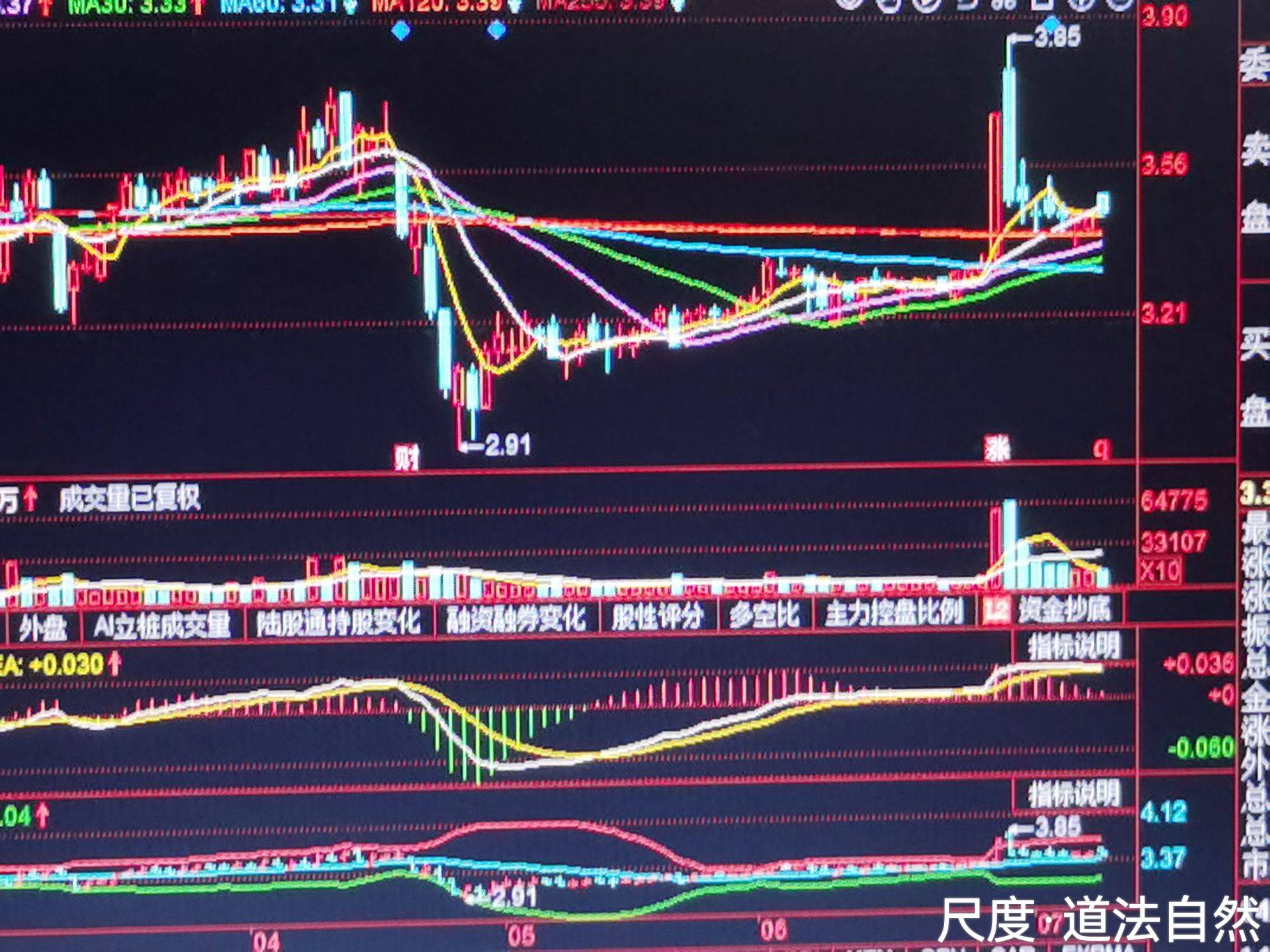 图片上传自尺度APP